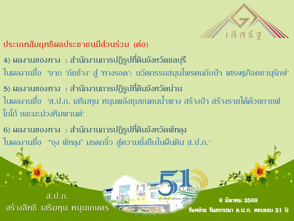 title - 15 ผลงาน กับการส่งเข้าประกวดรับรางวัลเลิศรัฐ ประจำปี พ.ศ. 2569 ของสำนักงานการปฏิรูปที่ดินเพื่อเกษตรกรรม (ส.ป.ก.)